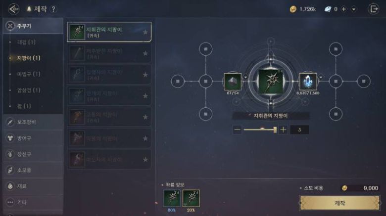 제작이 활로가 될 수도 있다.