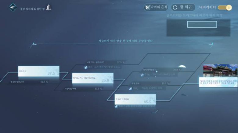 퀀틱드림 게임을 연상시키는 스토리 분기