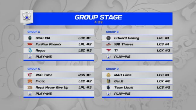 2021 롤드컵 조 추첨식 중계화면 캡처.