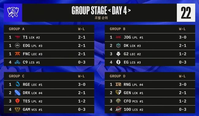 라이엇 게임즈 플리커.