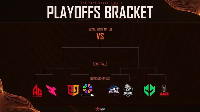 스마일게이트 제공.