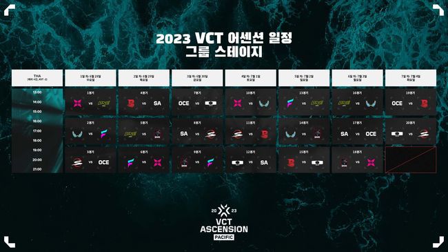 라이엇게임즈 제공.