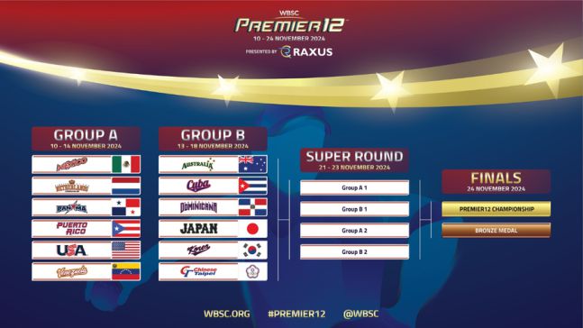 WBSC 공식 홈페이지