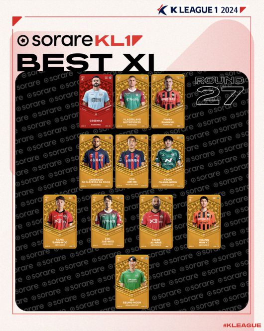 [사진] 한국프로축구연맹 제공