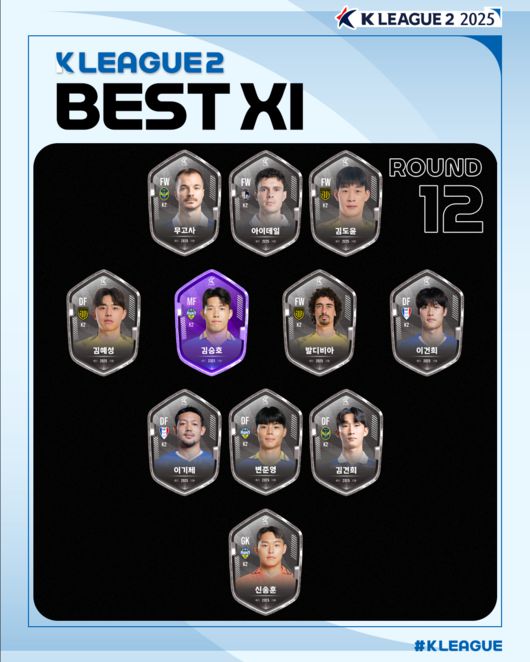 [사진] 한국프로축구연맹 제공