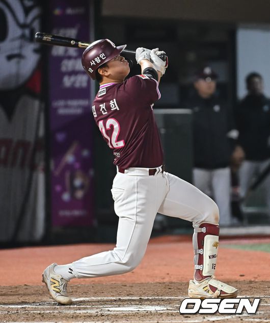 김건희./KIA 타이거즈 제공