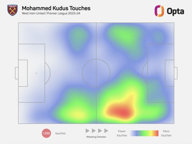 [사진] 2023-24시즌 쿠두스의 히트맵 / BBC