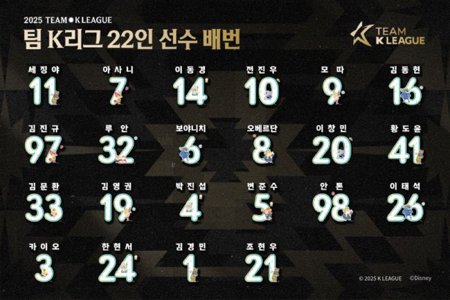 [사진] 한국프로축구연맹 제공