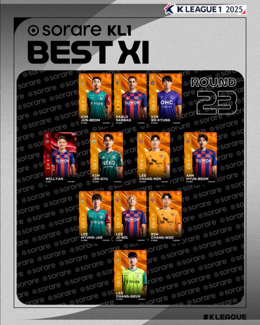 [사진] 한국프로축구연맹 제공