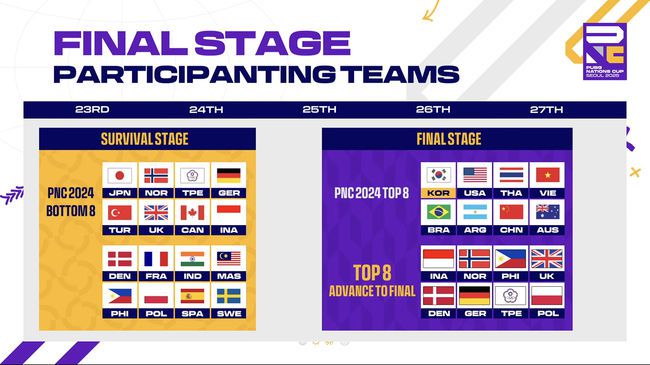크래프톤 제공.