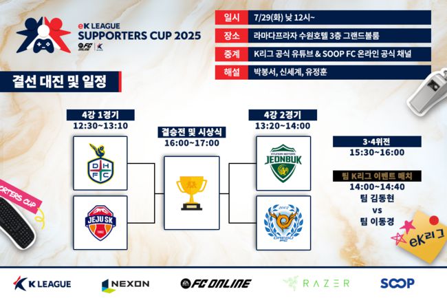 [사진] 한국프로축구연맹 제공