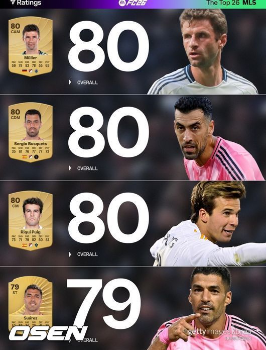 [사진] EA 스포츠