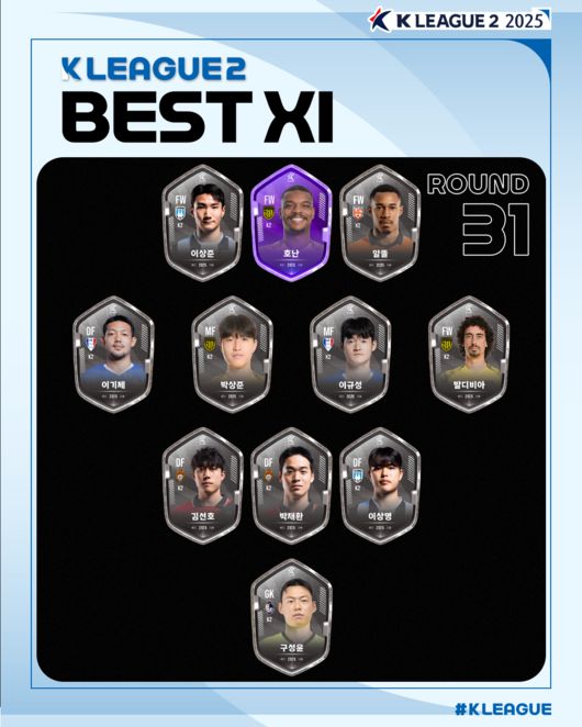 [사진] 한국프로축구연맹 제공