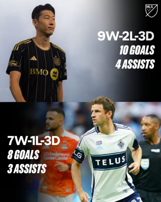 [사진] MSL 공식 소셜 미디어