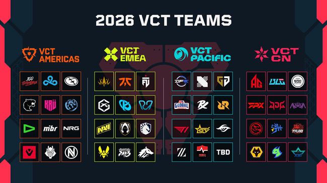 라이엇게임즈 제공.