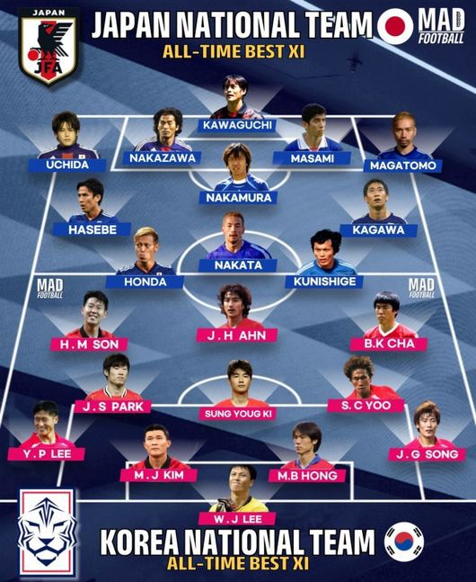 HARRISON, NEW JERSEY - SEPTEMBER 06: Minjae Kim #4 of Korea Republic looks on against the United States during an International Friendly at Sports Illustrated Stadium on September 06, 2025 in Harrison, New Jersey. (Photo by Mike Stobe/Getty Images)