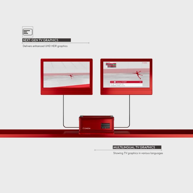 2026밀라노·코르티나 올림픽에 사용되는 오메가의 최신 미디어 그래픽 시스템 ‘비오나르도 그래픽스 테크놀로지’.