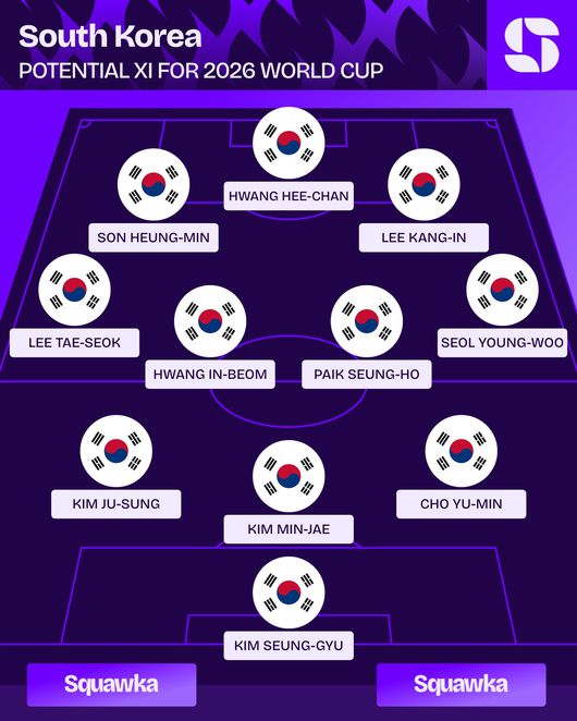 [OSEN=이대선 기자] 홍명보 감독 2025.11.18 /sunday@osen.co.kr