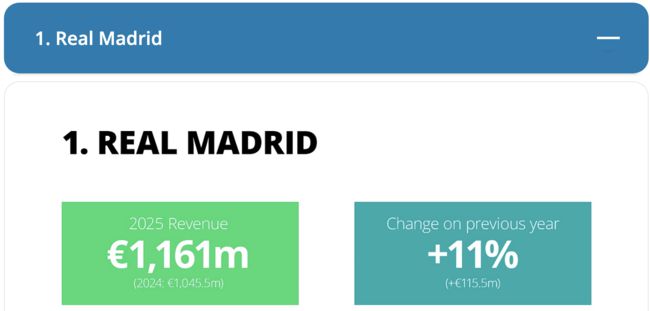 [사진] 딜로이트