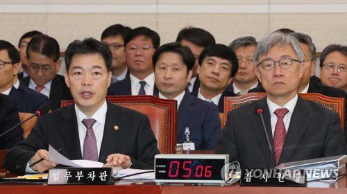 답변하는 김오수 전 차관2019년 10월 21일 김오수 전 법무부 차관(왼쪽)과 최재형 감사원장(오른쪽)  [연합뉴스 자료사진]