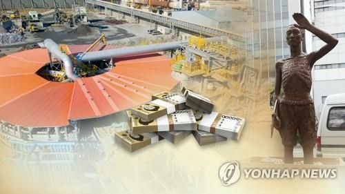 강제징용 가해기업 주식 압류(CG)[연합뉴스TV 제공]