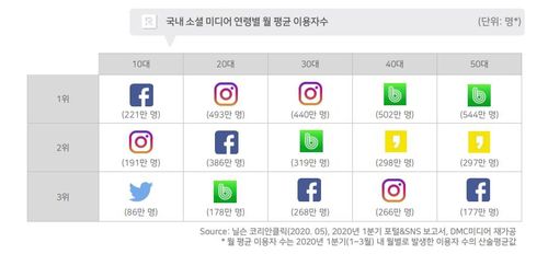[DMC미디어 제공. 재판매 및 DB 금지]