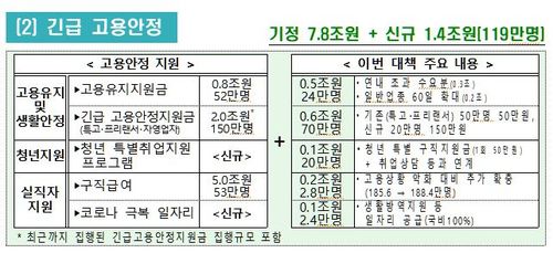 (기획재정부 제공)