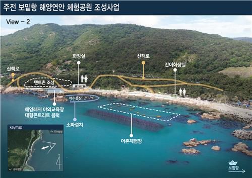 주전 보밀항 연안체험공원 조감도[울산시 동구 제공.재판매 및 DB 금지]