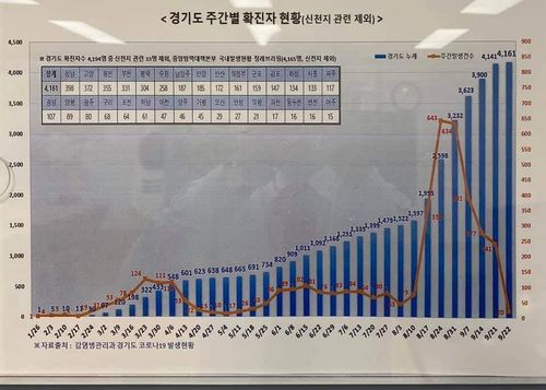 [이재명 지사 페이스북 갈무리]