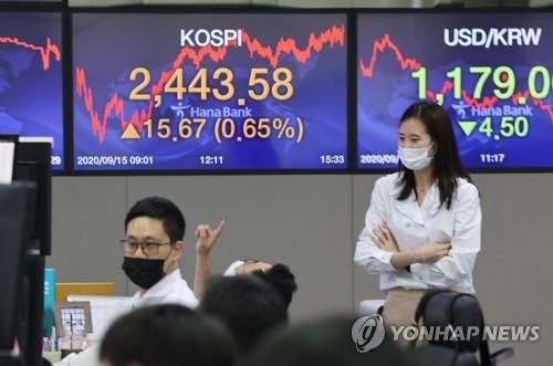 코스피가 2,443.58로 연고점을 경신한 지난 15일 서울 중구 을지로 하나은행 딜링룸에서 딜러들이 업무를 보고 있다. [연합뉴스 자료사진]