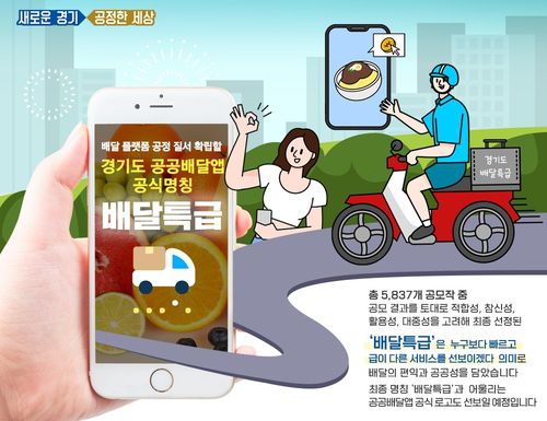 [경기도 제공. 재판매 및 DB 금지]