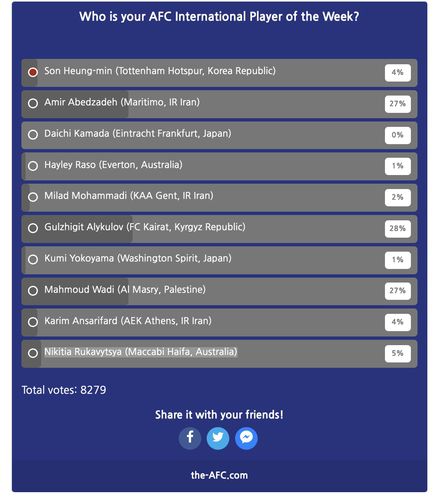 AFC 이주의 국제선수 팬 투표[AFC 홈페이지 캡처. 재판매 및 DB 금지]