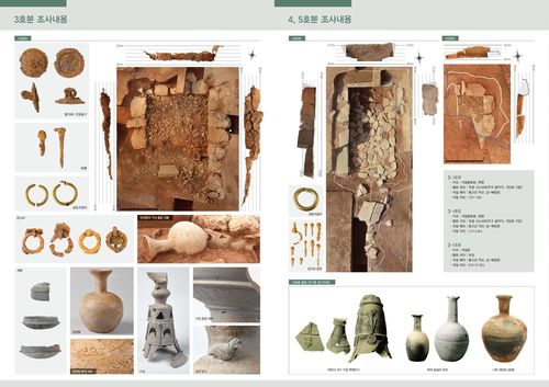 3∼5호분 매장시설 및 출토 유물[국립나주문화재연구소 제공. 재판매 및 DB 금지]