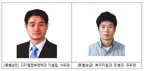 특별승진·승급 대상 행정안전부 적극행정 우수 공무원[행정안전부 제공. 재판매 및 DB 금지]