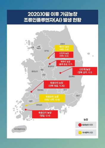 2020년 10월 이후 조류인플루엔자(AI) 발생 현황[조류인플루엔자 중앙사고수습본부 제공. 재판매 및 DB 금지]