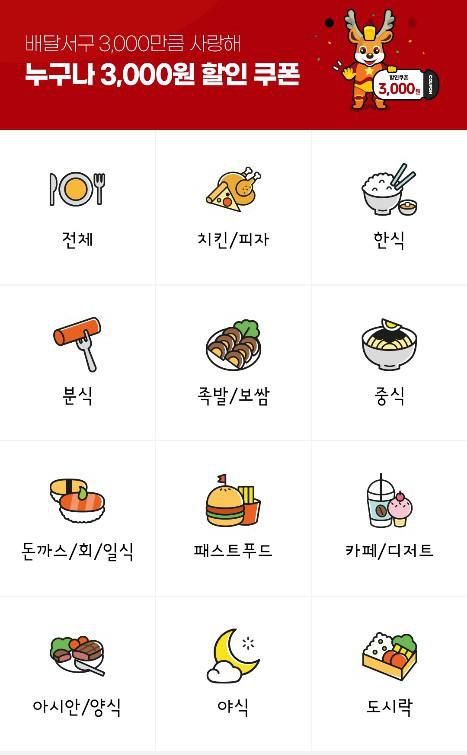 배달서구[배달서구 애플리케이션 화면 갈무리. 재판매 및 DB 금지]