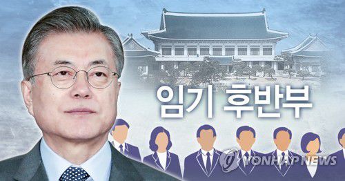 문재인 대통령 임기 후반부 (PG)[정연주 제작] 사진합성·일러스트