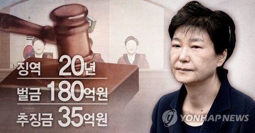 박근혜 '국정농단·특활비' 재상고심에서 원심 확정 (PG)[김민아 제작] 사진합성·일러스트