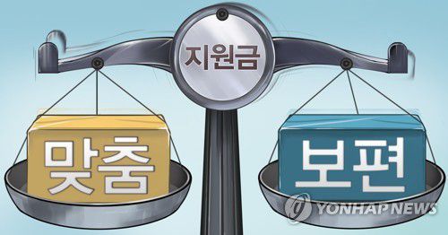 맞춤형 지원 vs 보편적 지원 (PG)[박은주 제작] 사진합성·일러스트