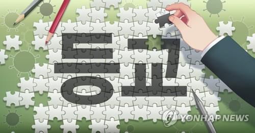 등교[연합뉴스 DB]