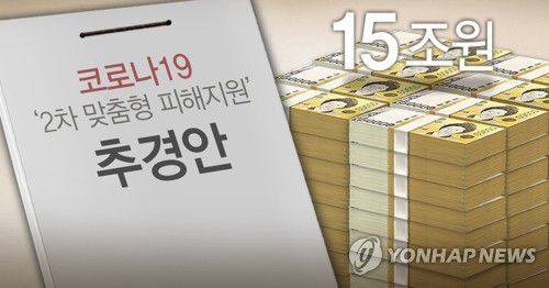 2021년도 추경안 (PG)