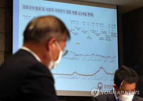 '거리두기 대응 현황은?'(서울=연합뉴스) 이지은 기자 = 5일 오후 서울 중구 LW컨벤션에서 사회적 거리두기 체계 개편안에 대한 현장의 의견을 모으기 위해 열린 공청회에서 박혜경 중앙방역대책본부 방역지원단장의 거리두기 대응 현황 관련 발표 자료가 화면에 나오고 있다. 2021.3.5 jieunlee@yna.co.kr