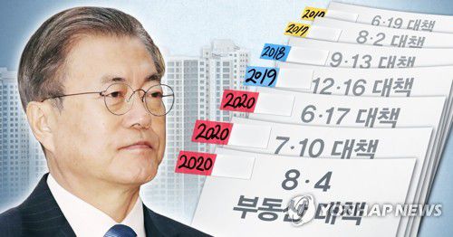 문재인 정부 '부동산 대책' (PG)[김민아 제작] 사진합성·일러스트