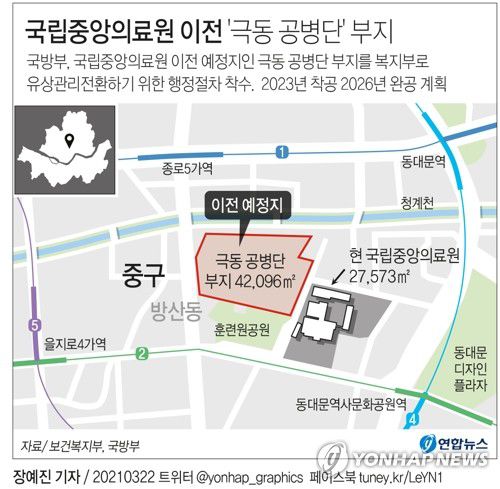 [그래픽] 국립중앙의료원 이전 '극동 공병단' 부지(서울=연합뉴스) 장예진 기자 = jin34@yna.co.kr