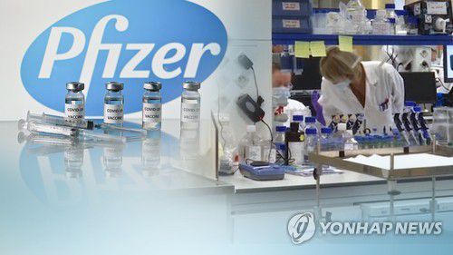 화이자 올해 백신 생산 목표 20억회분…54％ 늘린다 (CG)[연합뉴스TV 제공]