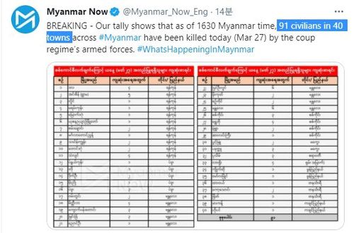 "27일 하루 동안 40개 도시서 91명 사망"[미얀마 나우 트위터]