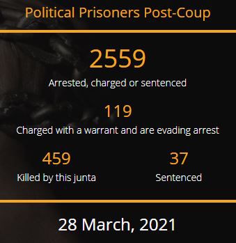 미얀마 군부에 희생된 민간인 수가 450명을 넘어섰다[AAPP 홈페이지 캡처. 재판매 및 DB 금지]