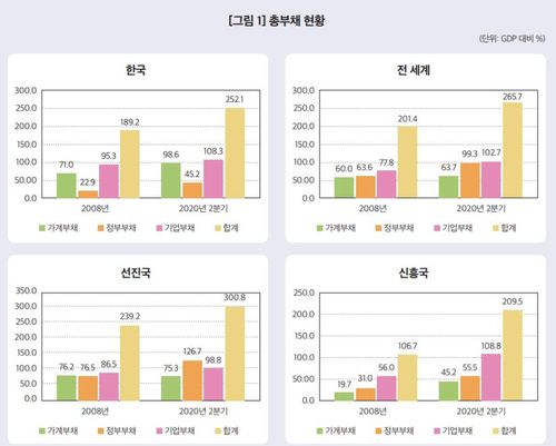 (조세재정연구원 제공)