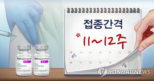 아스트라제네카 접종간격 11~12주 (PG)[홍소영 제작] 일러스트