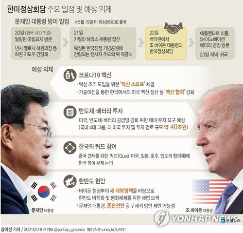 [그래픽] 한미정상회담 주요 일정 및 예상 의제(서울=연합뉴스) 장예진 기자 = jin34@yna.co.kr
    트위터 @yonhap_graphics  페이스북 tuney.kr/LeYN1